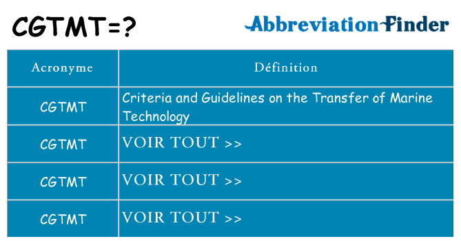 Ce que signifie le sigle pour cgtmt