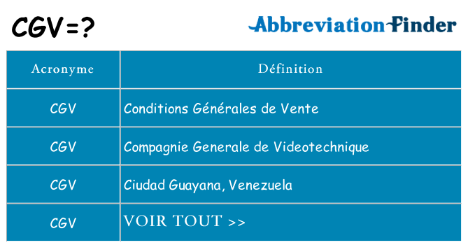 Ce que signifie le sigle pour cgv