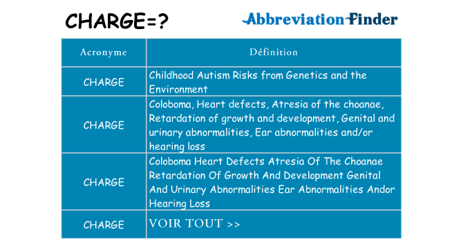 Ce que signifie le sigle pour charge