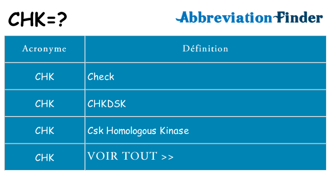 Ce que signifie le sigle pour chk