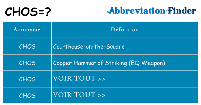 Ce que signifie le sigle pour chos