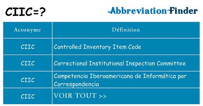 Ce que signifie le sigle pour ciic