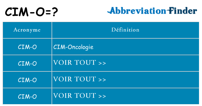 Ce que signifie le sigle pour cim-o