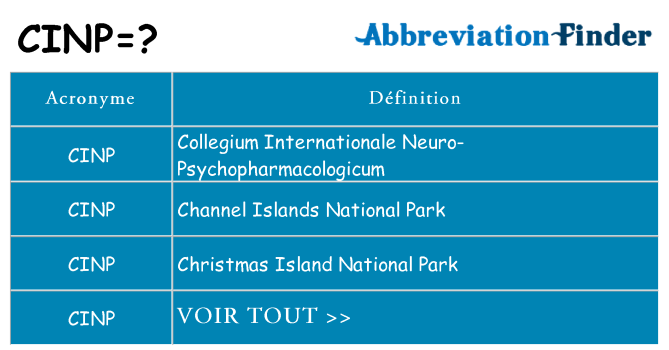 Ce que signifie le sigle pour cinp