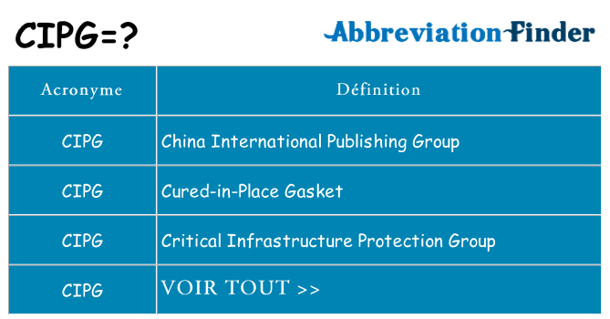 Ce que signifie le sigle pour cipg