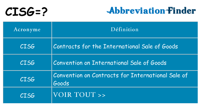 Ce que signifie le sigle pour cisg