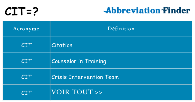 Ce que signifie le sigle pour cit