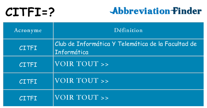 Ce que signifie le sigle pour citfi