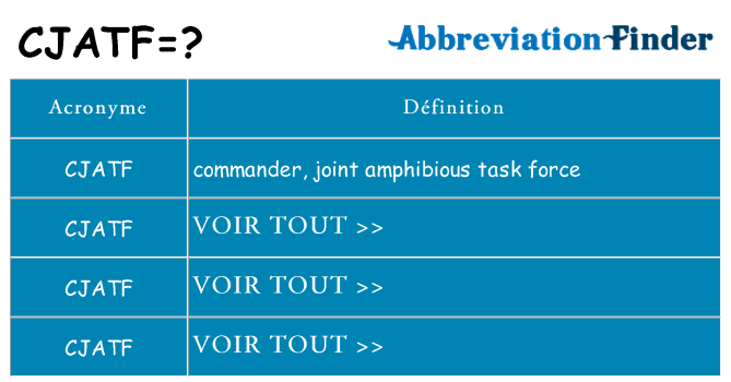 Ce que signifie le sigle pour cjatf