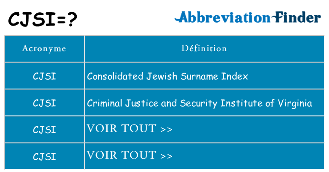 Ce que signifie le sigle pour cjsi