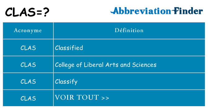 Ce que signifie le sigle pour clas