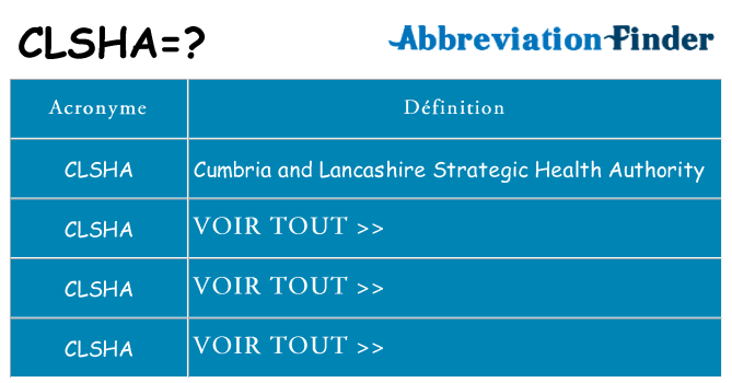 Ce que signifie le sigle pour clsha