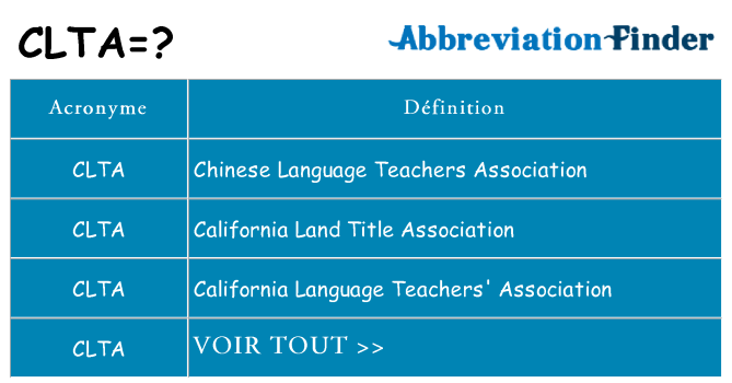 Ce que signifie le sigle pour clta