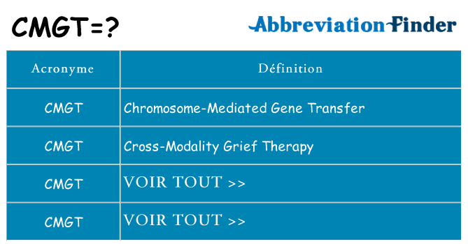 Ce que signifie le sigle pour cmgt