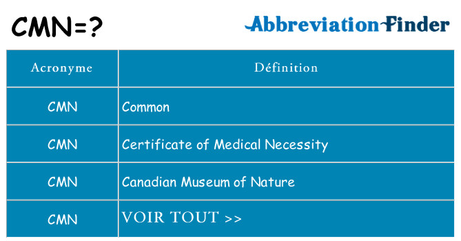 Ce que signifie le sigle pour cmn