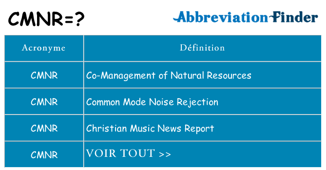 Ce que signifie le sigle pour cmnr