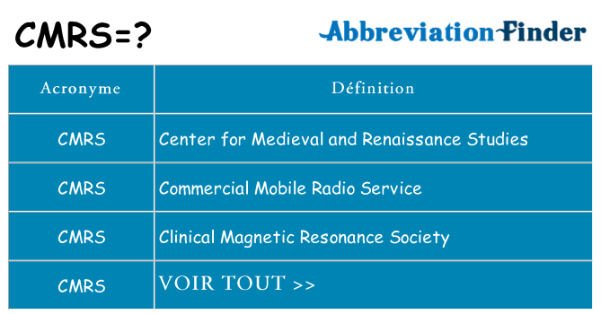 Ce que signifie le sigle pour cmrs