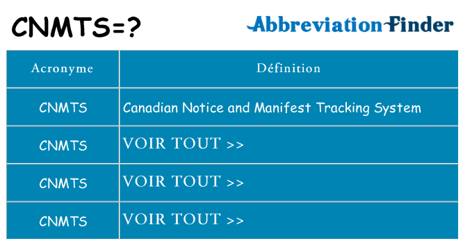 Ce que signifie le sigle pour cnmts
