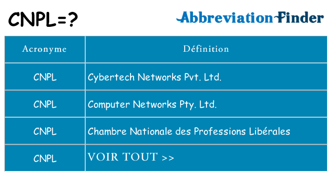 Ce que signifie le sigle pour cnpl