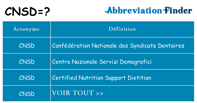 Ce que signifie le sigle pour cnsd