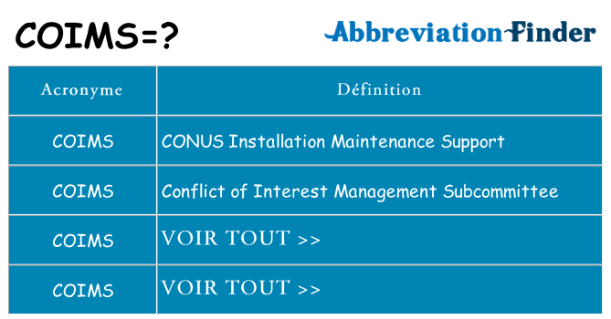 Ce que signifie le sigle pour coims