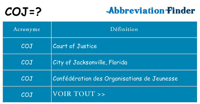 Ce que signifie le sigle pour coj