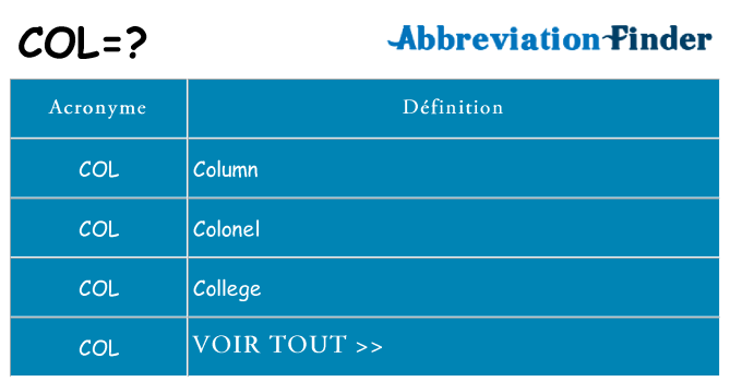 Ce que signifie le sigle pour col