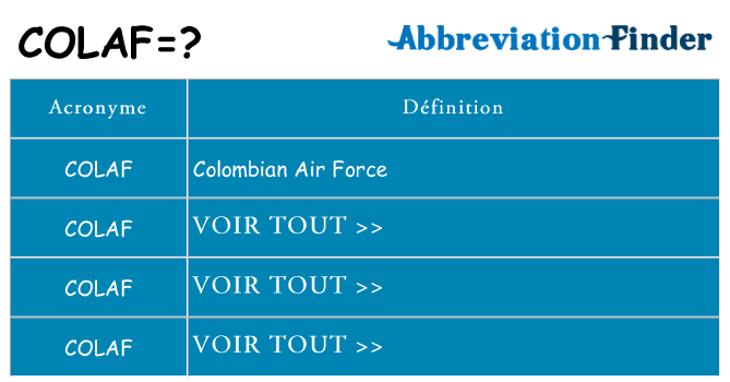 Ce que signifie le sigle pour colaf