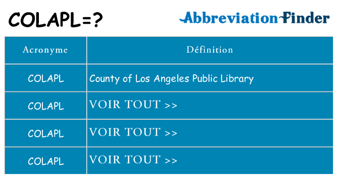Ce que signifie le sigle pour colapl