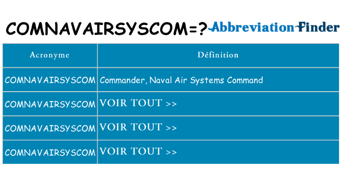 Ce que signifie le sigle pour comnavairsyscom