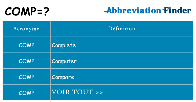 Ce que signifie le sigle pour comp