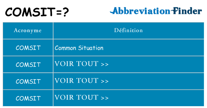 Ce que signifie le sigle pour comsit