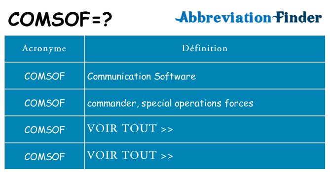 Ce que signifie le sigle pour comsof