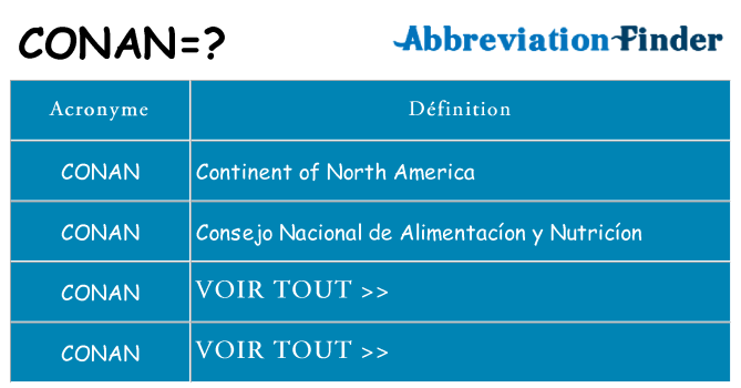 Ce que signifie le sigle pour conan
