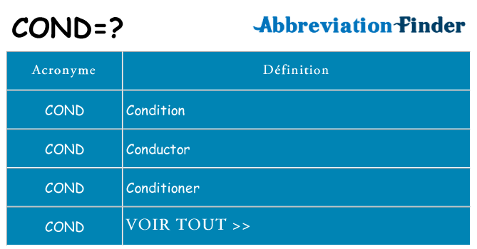 Ce que signifie le sigle pour cond