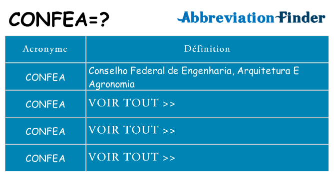 Ce que signifie le sigle pour confea
