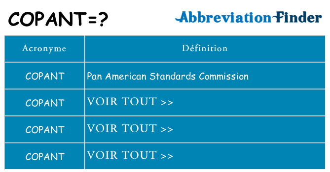 Ce que signifie le sigle pour copant