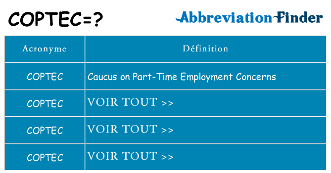 Ce que signifie le sigle pour coptec
