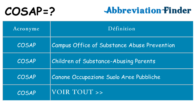 Ce que signifie le sigle pour cosap