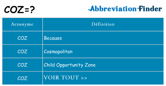 Ce que signifie le sigle pour coz
