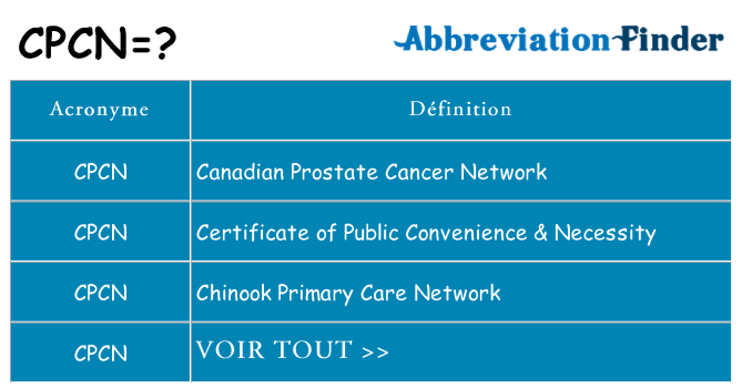 Ce que signifie le sigle pour cpcn