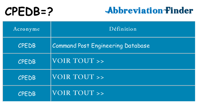 Ce que signifie le sigle pour cpedb