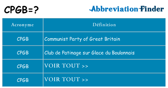 Ce que signifie le sigle pour cpgb