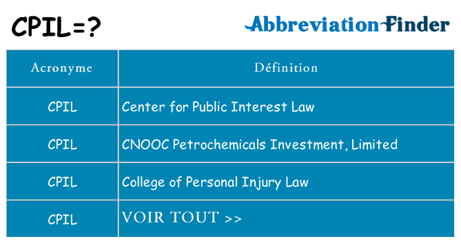 Ce que signifie le sigle pour cpil