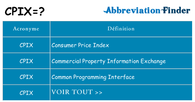 Ce que signifie le sigle pour cpix