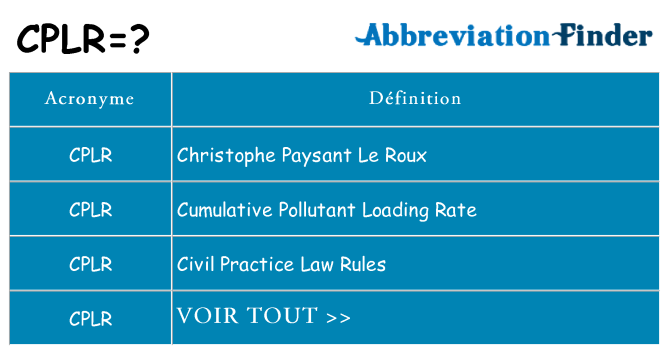 Ce que signifie le sigle pour cplr