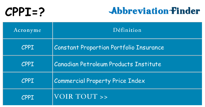 Ce que signifie le sigle pour cppi