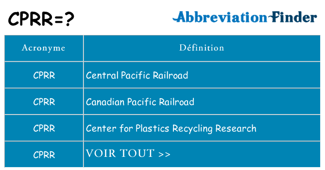 Ce que signifie le sigle pour cprr