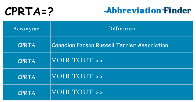 Ce que signifie le sigle pour cprta