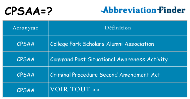 Ce que signifie le sigle pour cpsaa